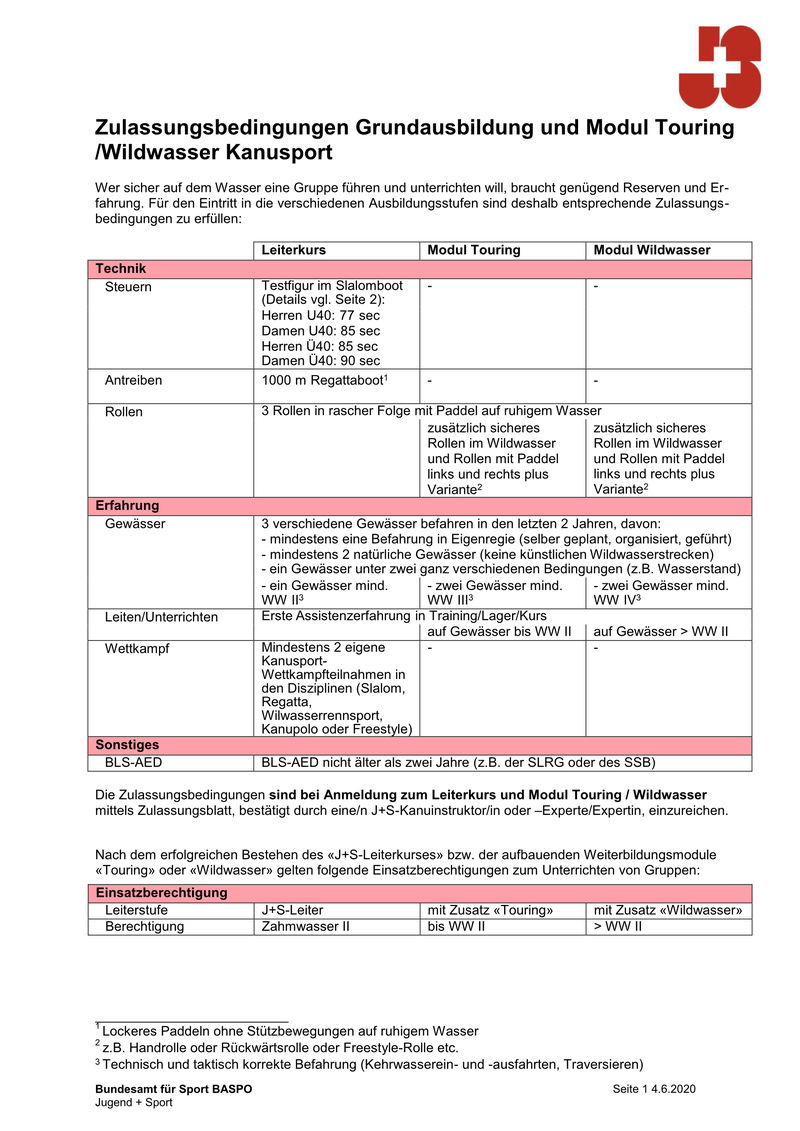 zulassungsbedingungen_leiterausbildung_modul_touring-wildwasser_d_0-2_1.png