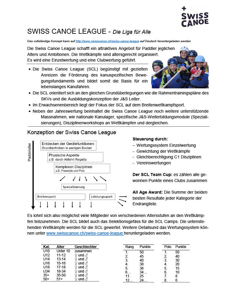 20170607_swiss_canoe_league_auf_einer_seite_de1024_1.jpg