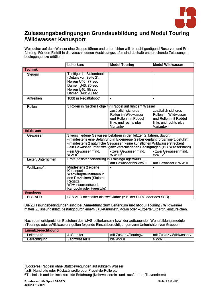 zulassungsbedingungen_leiterausbildung_modul_touring-wildwasser_d_01024_1.jpg