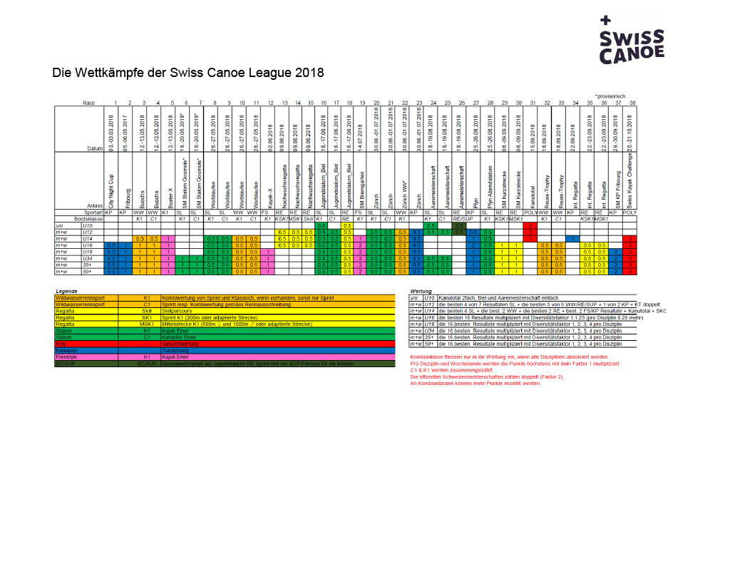 20170607_swiss_canoe_league_auf_einer_seite_de1024_2.jpg